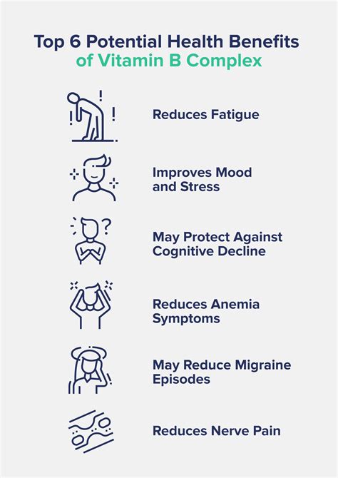 mega b complex benefits|The 6 Best Vitamin B.